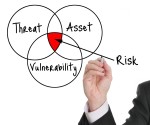 Security Risk Assessment