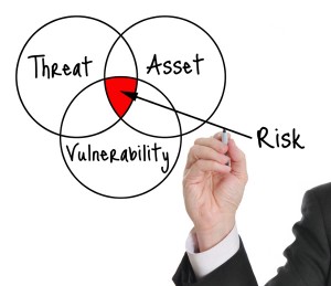 Male executive drawing a risk assessment diagram